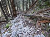 Planina Blato - Dom na Komni