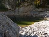 Planina Blato - Dom na Komni