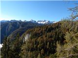 Planina Blato - Dom na Komni