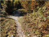 Planina Blato - Dom na Komni