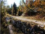 Planina Blato - Dom na Komni