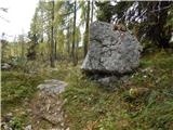 Planina Blato - Dom na Komni