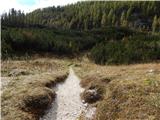 Planina Blato - Dom na Komni