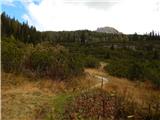 Planina Blato - Dom na Komni