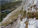 Planina Blato - Dom na Komni