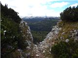 Planina Blato - Dom na Komni