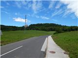 Otočec - Castle Stari grad above Otočec