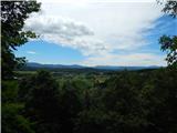 Otočec - Castle Stari grad above Otočec