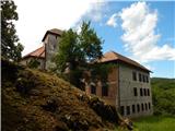 Castle Stari grad above Otočec