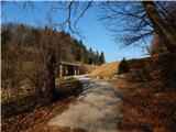 Dorfarje - Sveti nadangel Gabrijel (Planica)