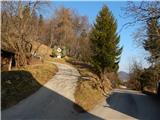 Dorfarje - Sveti nadangel Gabrijel (Planica)