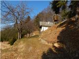 Crngrob - Sveti nadangel Gabrijel (Planica)