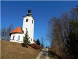 Križna Gora - Sveti nadangel Gabrijel (Planica)