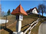 Vešter - Sveti nadangel Gabrijel (Planica)