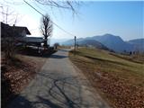 Križna Gora - Sveti nadangel Gabrijel (Planica)