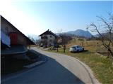 Škofja Loka - Sveti nadangel Gabrijel (Planica)