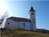 Škofja Loka - Archangel Gabriel (Planica)