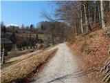 Dorfarje - Sveti nadangel Gabrijel (Planica)