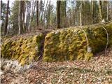 Dorfarje - Archangel Gabriel (Planica)