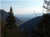 Tržič - Veliki vrh above Završnik