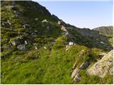 Raabtal - Monte Vancomun / Hochspitz