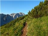 Vgriz / Ogris - Ovčji vrh (Kozjak) / Geissberg (Kosiak)