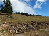 Planina Jezerca - Kržišče (Pokovše)