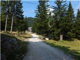 Bohinjsko sedlo - Slatnik (southeastern peak)