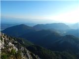 Johannsenruhe - Ovčji vrh (Kozjak) / Geissberg (Kosiak)