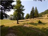 Bohinjsko sedlo - Slatnik (southeastern peak)