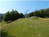 Bohinjsko sedlo - Slatnik (jugovzhodni vrh)