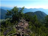 Kranjska Gora - Ciprnik