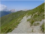 Winklertal - Monte Vancomun / Hochspitz
