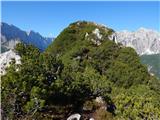 Zelenci - Visoka peč