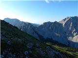 Trate / Johannsenruhe - Ovčji vrh (Kozjak) / Geissberg (Kosiak)