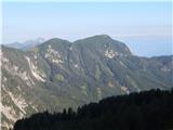 Bodenbauer - Ovčji vrh (Kozjak) / Geissberg (Kosiak)