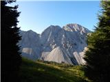 Podnar / Bodenbauer - Ovčji vrh (Kozjak) / Geissberg (Kosiak)