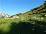 Bodenbauer - Ovčji vrh (Kozjak) / Geissberg (Kosiak)