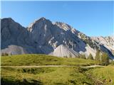 Johannsenruhe - Ovčji vrh (Kozjak) / Geissberg (Kosiak)