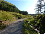 Trate / Johannsenruhe - Celovška koča / Klagenfurter Hutte