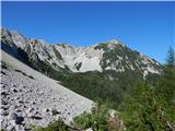 Johannsenruhe - Klagenfurter Hutte/Celovška koča