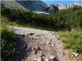 Trate / Johannsenruhe - Celovška koča / Klagenfurter Hutte