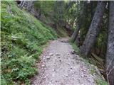 Johannsenruhe - Klagenfurter Hutte/Celovška koča