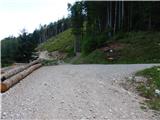 Johannsenruhe - Klagenfurter Hutte/Celovška koča