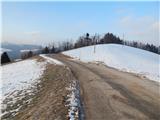 Cerkno - Koča na Ermanovcu