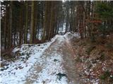 Cerkno - Koča na Ermanovcu