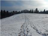 Cerkno - Bevkov vrh