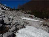 Ljubelj - Celovška špica / Klagenfurter Spitze