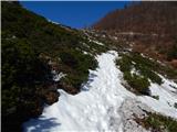 Ljubelj - Celovška špica / Klagenfurter Spitze