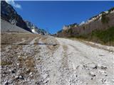 Ljubelj - Celovška špica / Klagenfurter Spitze